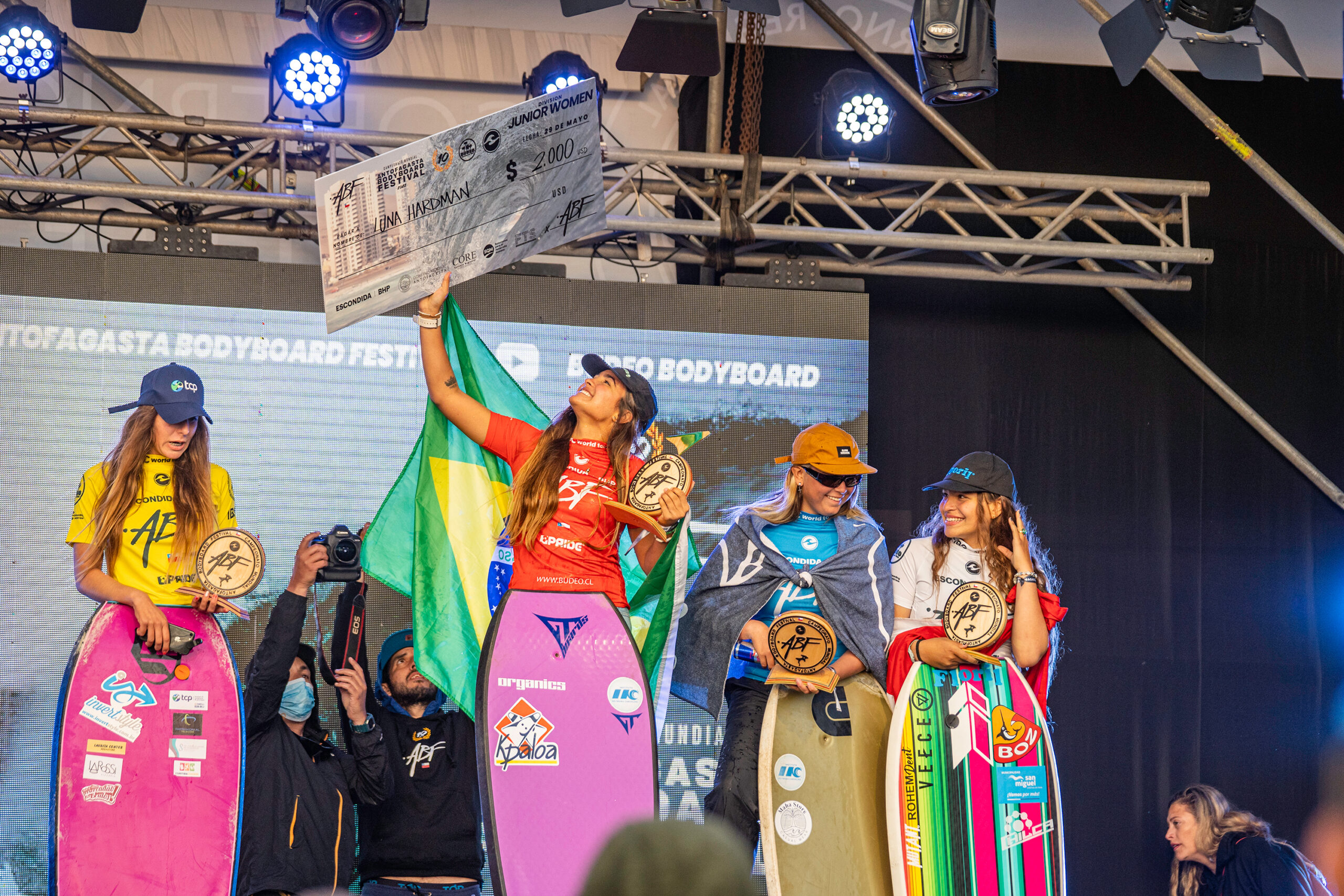 Cobertura de Eventos y Sesiones Fotográficas