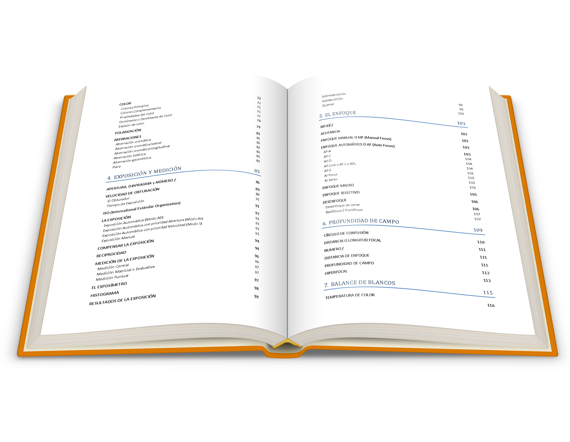 Fotografía – De Principio a Fin