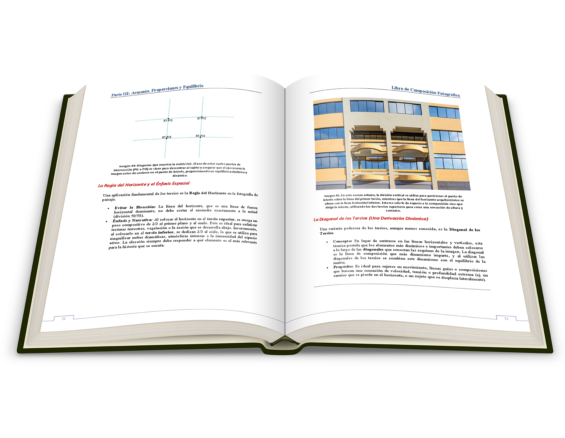 Fotografía – El Arte de Componer